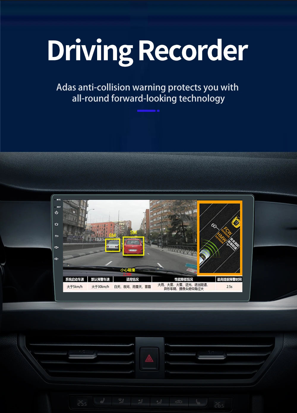 BQCC 4core 2 Din Car Radio Androidauto Carplay Android 13 GPS Car Audio 7"/9"/10" WIFI BT IPS Automotive Multimedia Player RISE DEFENSE SYSTEMS.AI PRODUCTS