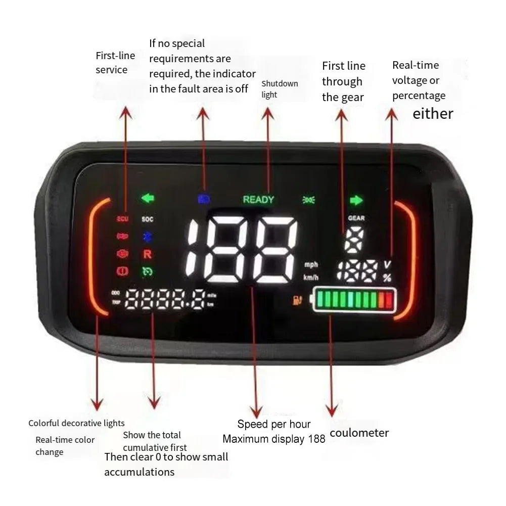 48V-72V Ebike Colorfull LCD Display Meter Speed Control Panel For EBike Electric Scooter Electric Bicycle Accessories RISE DEFENSE SYSTEMS.AI PRODUCTS