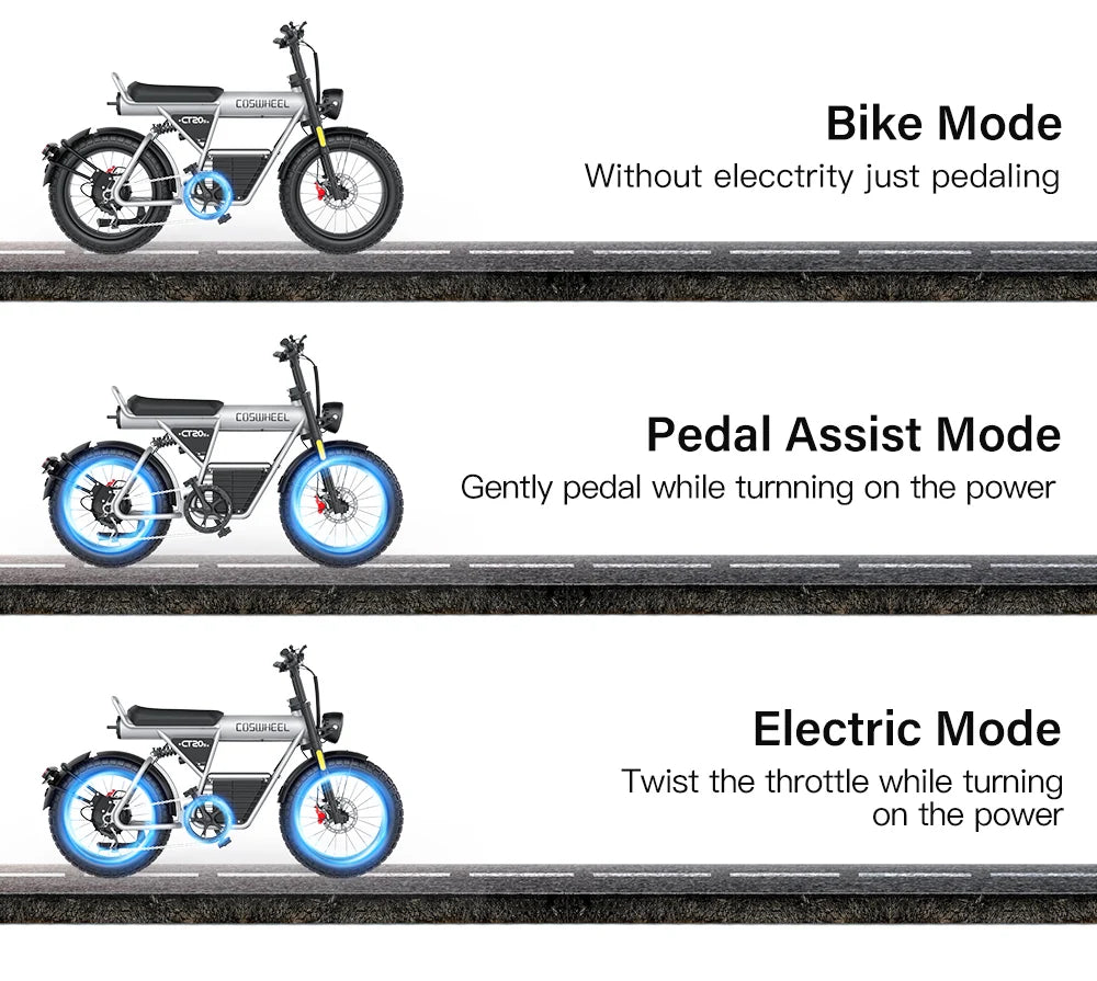 Adult Electric Bike CT20S 2000W Motorcycle electric bicycle 93km/h Speed ebike 20*5.0inch Fat Tire 60V 27.5AH Mountain dirt bike RISE DEFENSE SYSTEMS.AI PRODUCTS