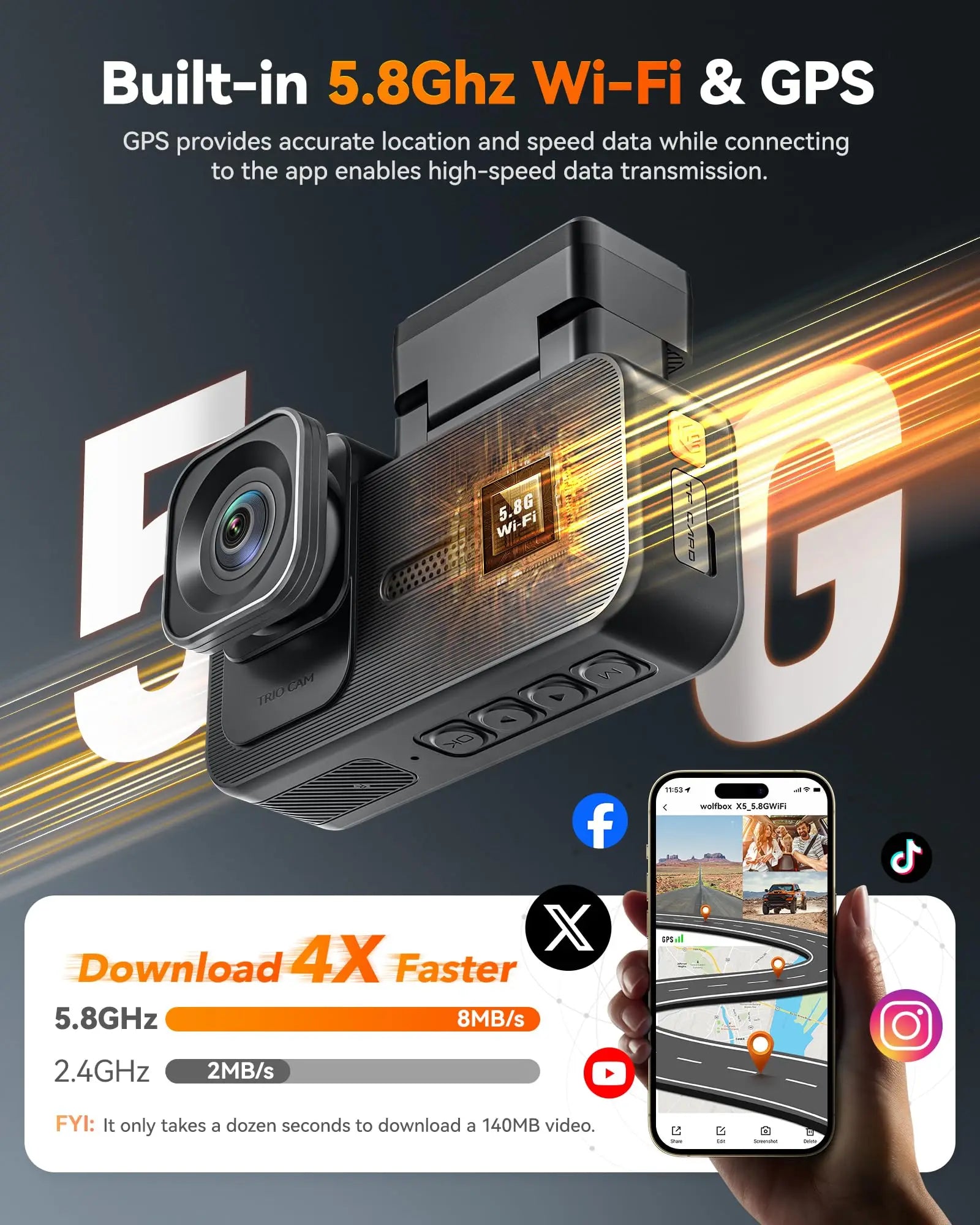 WOLFBOX X5 3 Channel 4K Dash Cam STARVIS 2 IMX678 4K+2.5K Front and Rear Inside Triple Car Camera 5.8GHz WiFi Mirror Car DVR RISE DEFENSE SYSTEMS.AI PRODUCTS