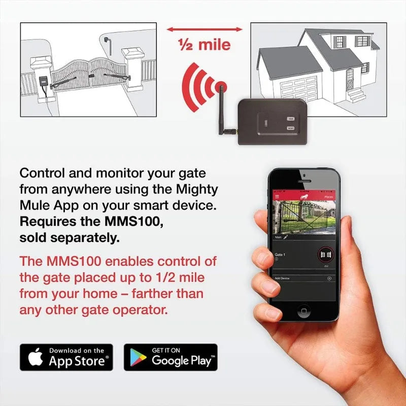 Heavy Duty Automatic Smart and Solar Ready, Single Gate Opener, Black RISE DEFENSE SYSTEMS.AI PRODUCTS