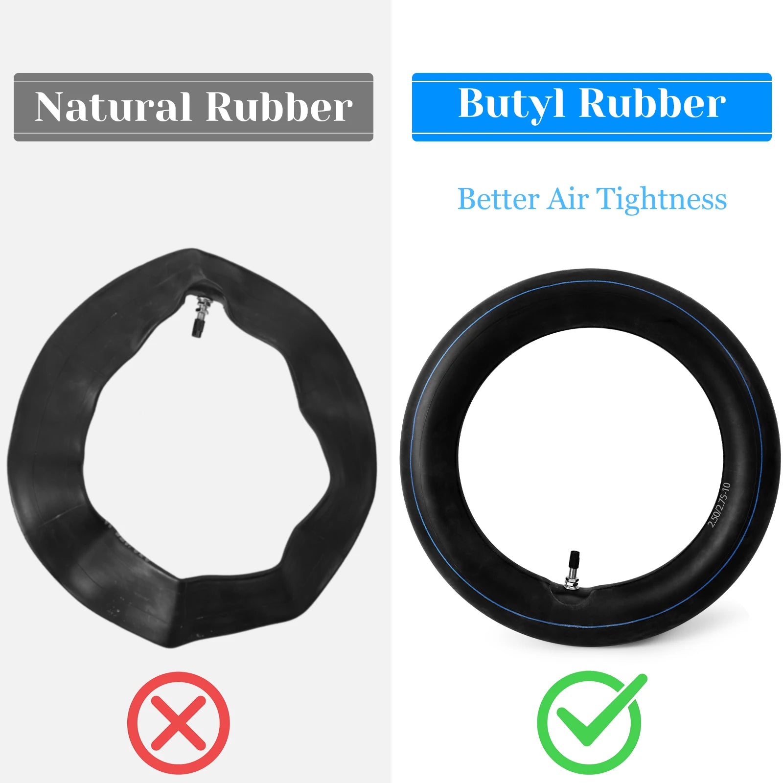 2PCS Butyl Rubber Motorcycle Inner Tube 2.50/2.75-10 TR4 RISE DEFENSE SYSTEMS.AI PRODUCTS