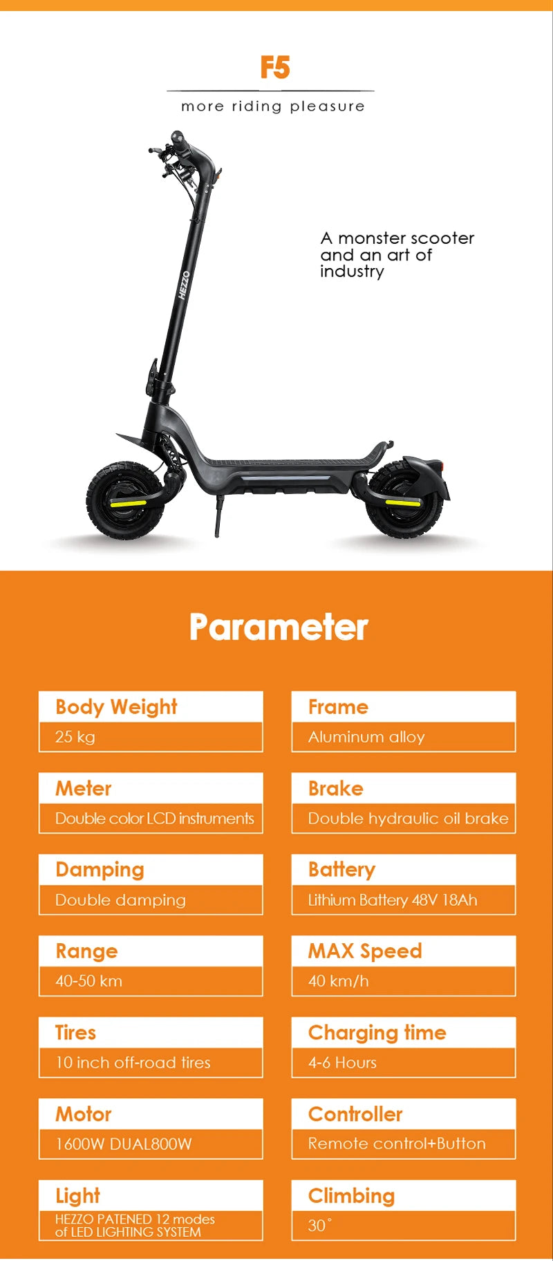 HEZZO F5 Meicang 48V 1600W 18Ah electric scooter city off-road strong dual motor scooter disc brake 28Mph 37Miles RISE DEFENSE SYSTEMS.AI PRODUCTS