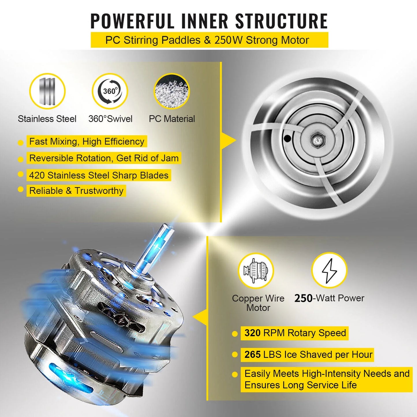 VEVOR 120/200 KG/H Electric Ice Shaver Branch Crusher Chopper Smoothie Blender Granizing Machine Shredder Snow Cone Cubes Maker RISE DEFENSE SYSTEMS.AI PRODUCTS