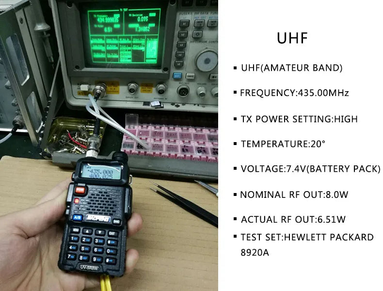 Baofeng Walkie Talkie UV 5R 5W 8W Dual Band Ham Two Way Radio Vhf Uhf FM Radio Handheld Transceiver Hunting 16KM RISE DEFENSE SYSTEMS.AI PRODUCTS