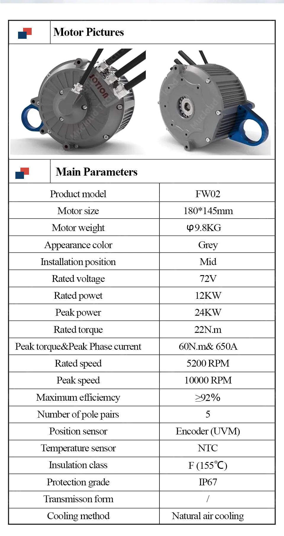 For Talaria Sting  High Power And High Torque Motor Off-road sur ron Modified Accessories Talaria RISE DEFENSE SYSTEMS.AI PRODUCTS