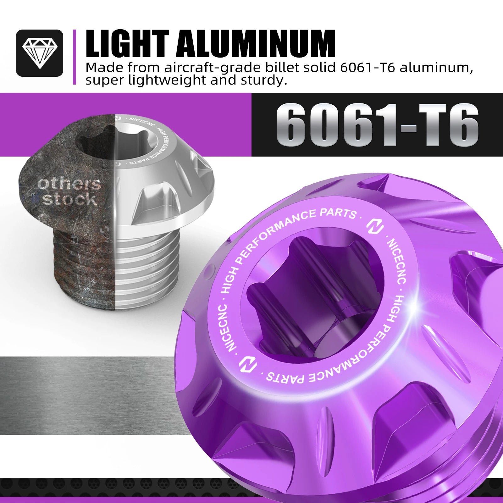 Aluminum Front Wheel Axle Bolt Nut For SUR-RON Surron light bee X light bee S light bee L1E Segway X160 X260 Electric Dirt Bike RISE DEFENSE SYSTEMS.AI PRODUCTS