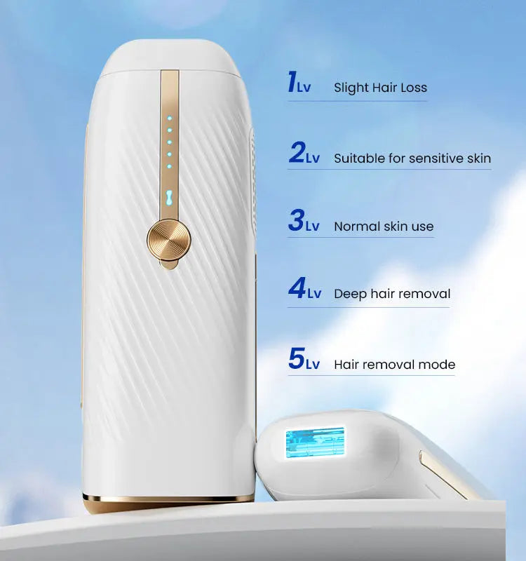 IPL hair removal Sapphire ice pointpainless Super Fast speed 0.25s/flash Ice Cooling Ipl Laser Hair Removal Epilator RISE DEFENSE SYSTEMS.AI PRODUCTS
