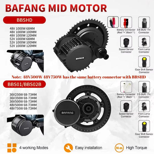 BAFANG BBSHD 1000W 52V Mid Drive Motor Bicycle Electric Bike Conversion Kit with 52V 20AH Battery for E-bike RISE DEFENSE SYSTEMS.AI PRODUCTS