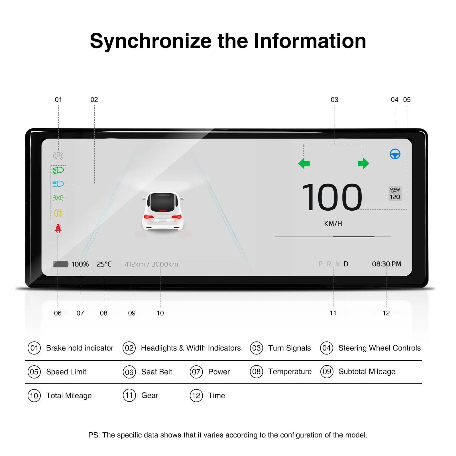 CATRONICS 10-inch Tesla Dashboard with Camera for Model 3 Y 2017-2024 Digital Heads Up Display HUD Tesla Model Y Assessories RISE DEFENSE SYSTEMS.AI PRODUCTS