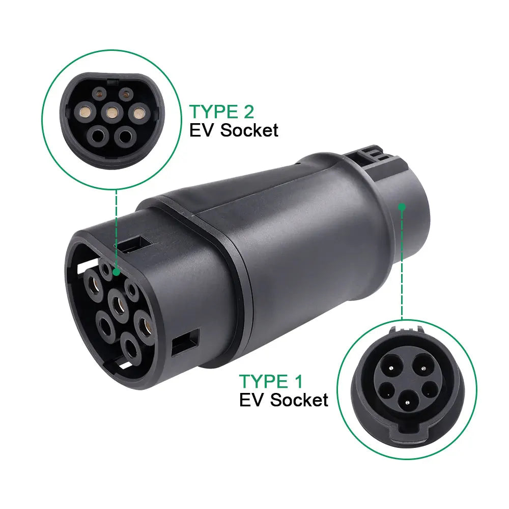 JDMEX Electric Vehicle Charging Connector Type 1 J1772 to Type 2 EV Adapter Type 1 to Type 2 IEC 62196-2 EVSE Charger EV Adaptor RISE DEFENSE SYSTEMS.AI PRODUCTS