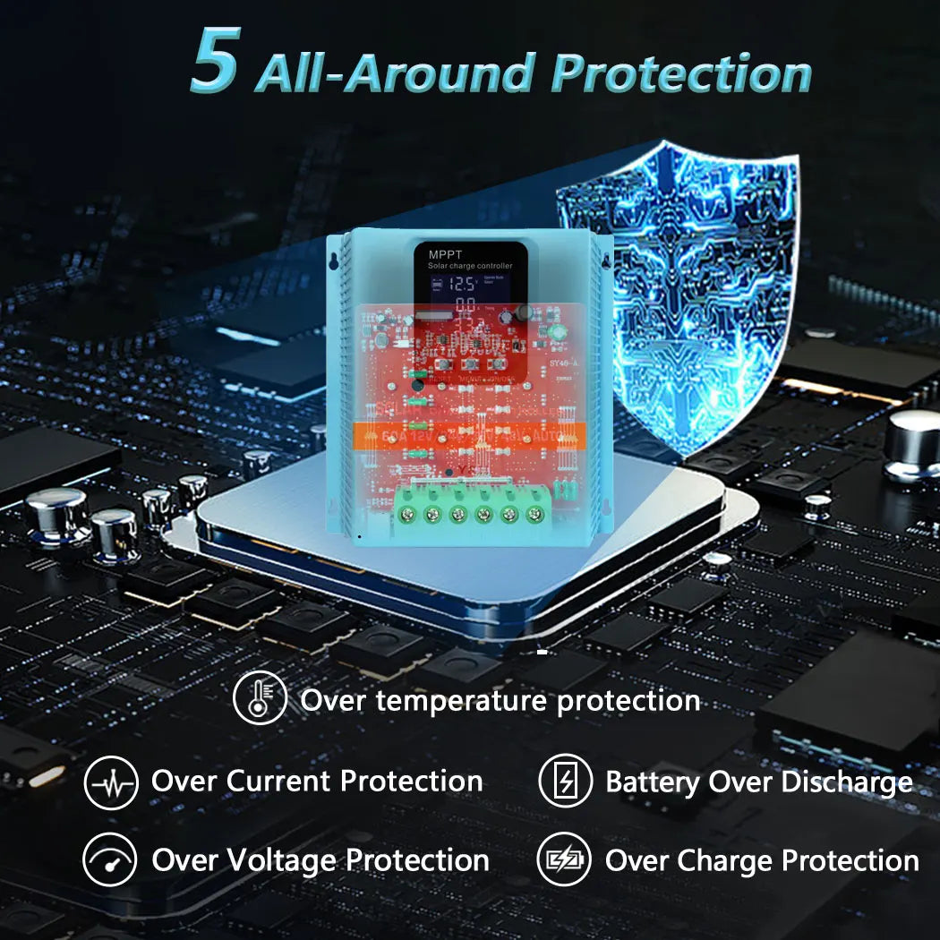 Y&H MPPT 60A 80A 100A Solar Charge Controller 12V 24V 36V 48V LCD Display Solar Panel Battery Intelligent Regulator RISE DEFENSE SYSTEMS.AI PRODUCTS
