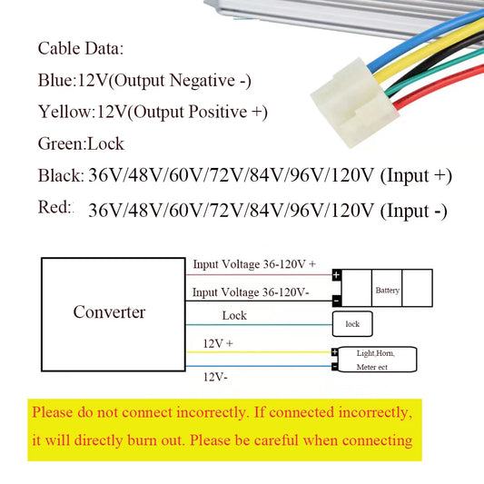 eBike DC 48V 60V 72V 84V 96V 120V To 12V 30A 400W Converters Electric Buck Converter Module Power Supply Voltage RISE DEFENSE SYSTEMS.AI PRODUCTS
