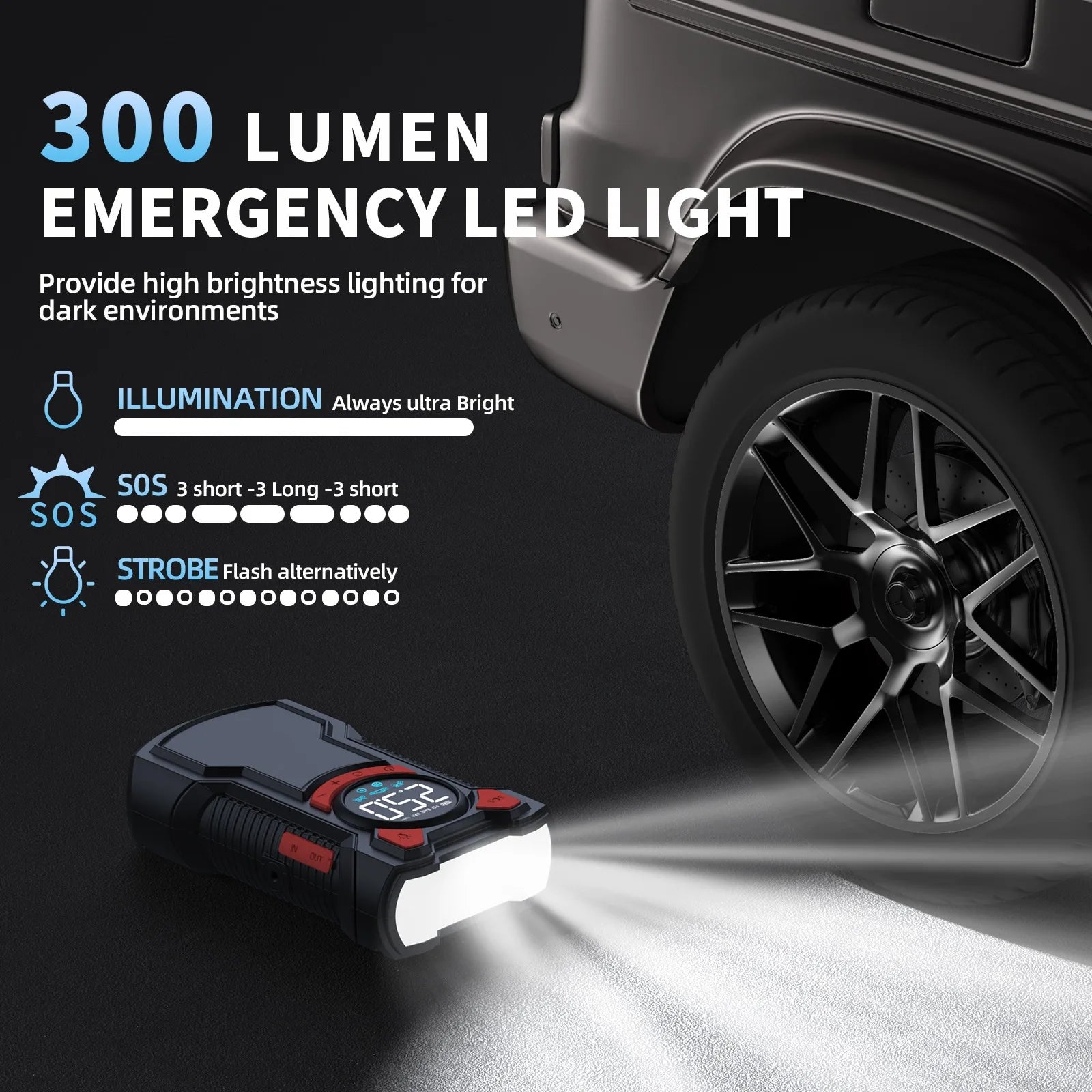 5-in-1 Jump Starter with Air Pump 3000A Peak Starter Box 150PSI Battery Pack with Digital Tire Inflator Car Battery Jump Starter RISE DEFENSE SYSTEMS.AI PRODUCTS