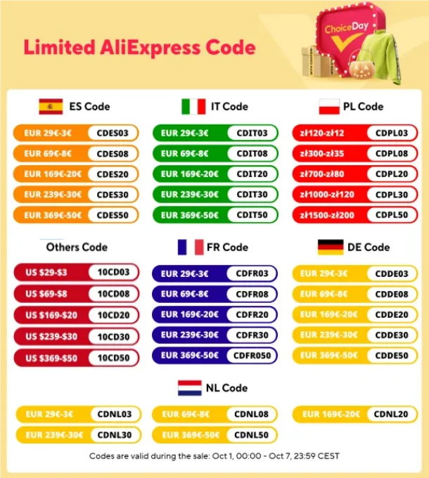 22KW 11KW Type 2 Street Charging Spiralkabel Cable Spiral Cable 5 Meters Long Cable 9 meters Green Electric Car Vehicle RISE DEFENSE SYSTEMS.AI PRODUCTS