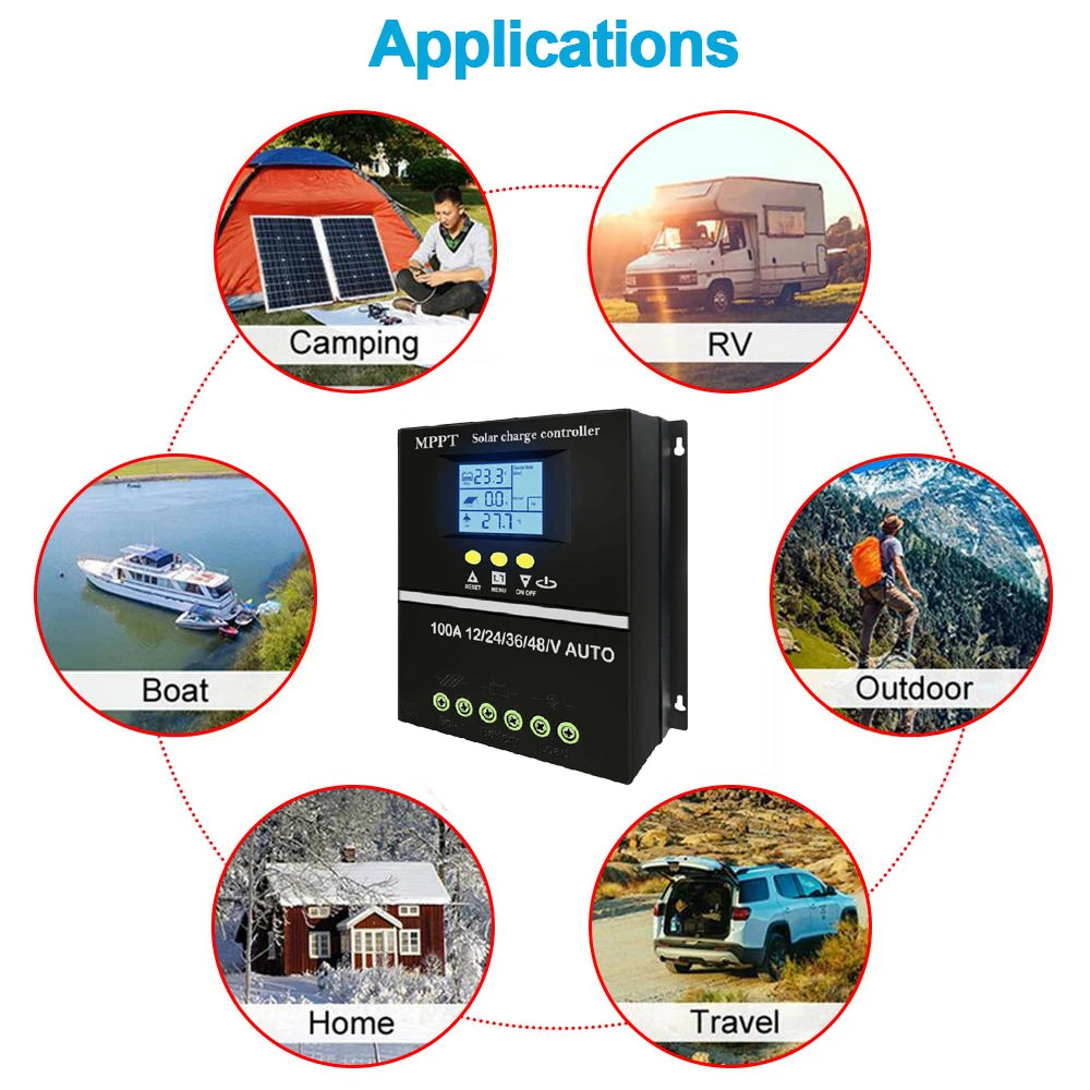 Y&H 60A 80A 100A MPPT Solar Charge Controller 12V 24V 36V 48V Solar Panel Battery Intelligent Regulator for Lead-acid/Lithium RISE DEFENSE SYSTEMS.AI PRODUCTS
