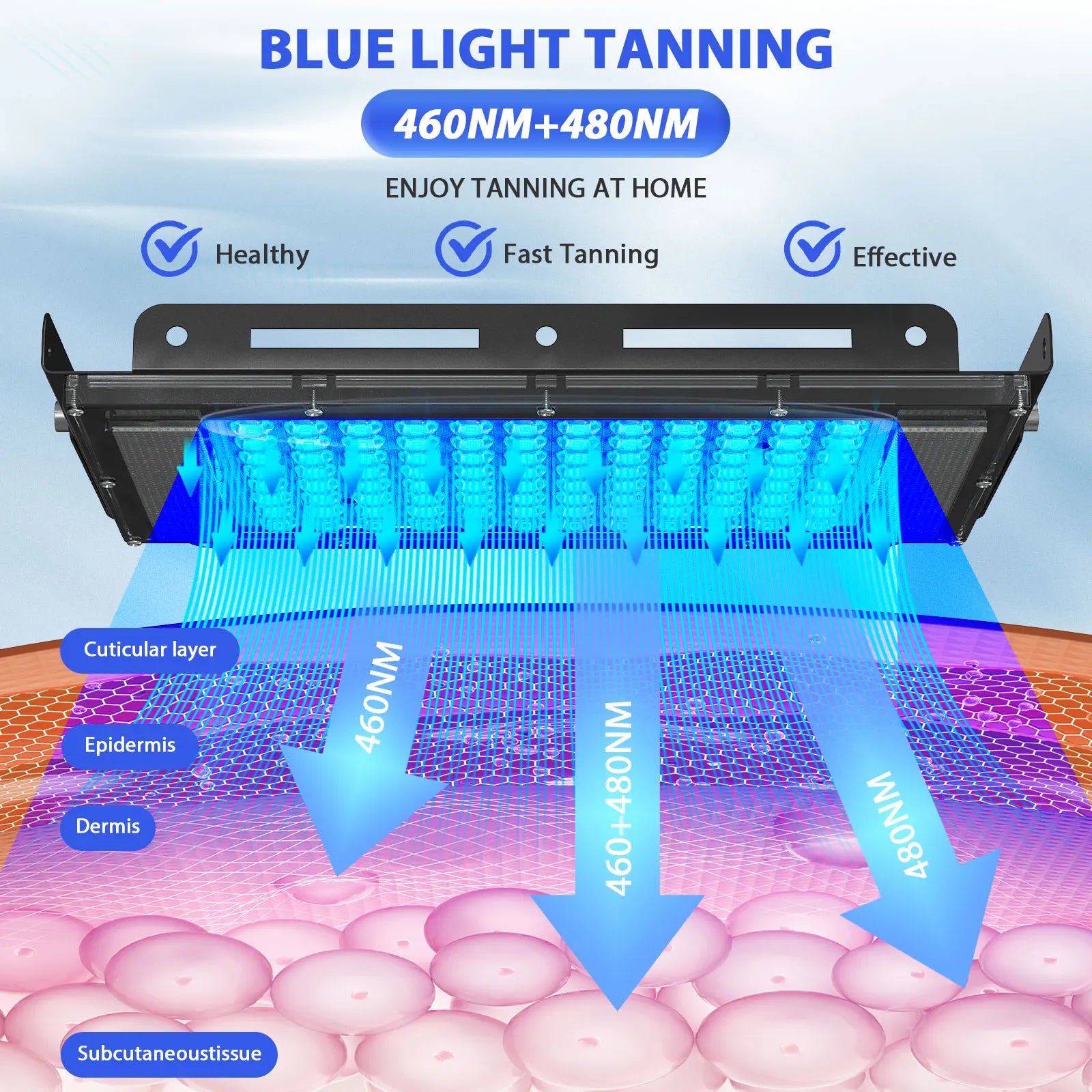 Ultraviolet Tanning Lamp 50W Tripod Solarium Lamp for Tanning Body 48PCS Blue Light Lamp Wavelength 460nm & 480nm Skin care RISE DEFENSE SYSTEMS.AI PRODUCTS