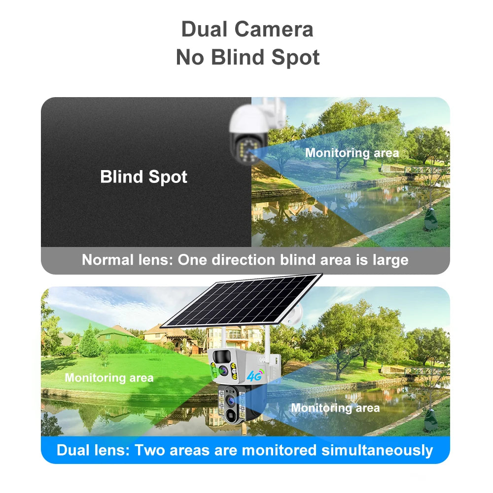 8MP 4K Wireless Solar Camera 4G Sim Outdoor Dual Lens Wifi IP Camera PIR Night Vision V380 Pro CCTV Security Protection Monitor RISE DEFENSE SYSTEMS.AI PRODUCTS