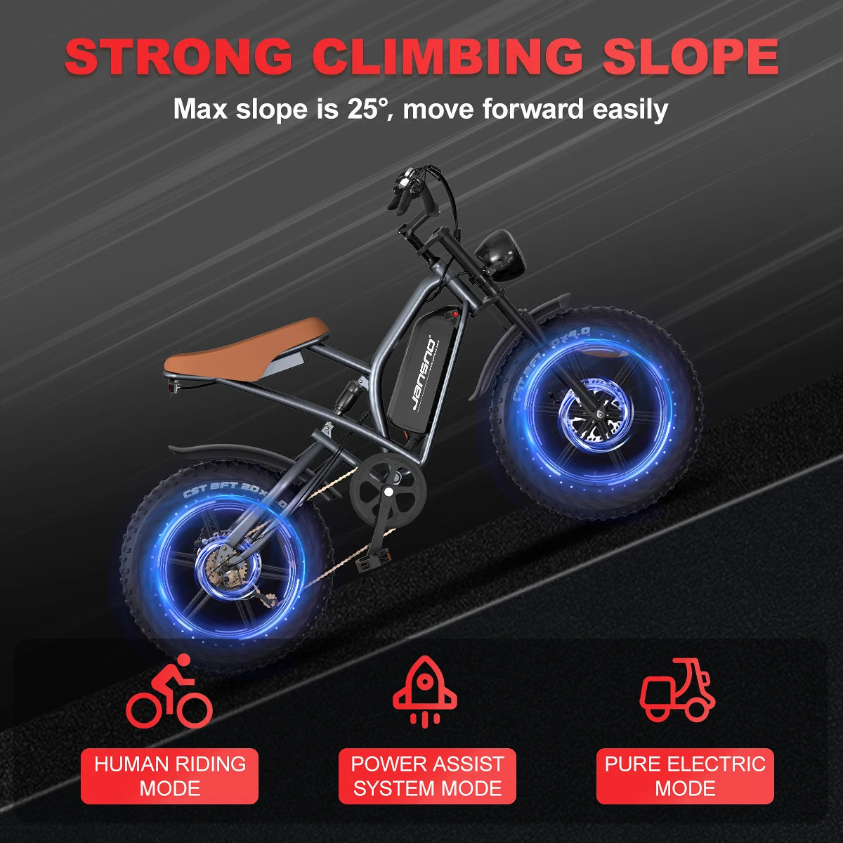 Adults Electric Bike JANSNO X50 750W 48V14AH Removable batteries Fat Tire 20"*4 Off Road Mountain Ebike 25MPH Moped Style Ebike RISE DEFENSE SYSTEMS.AI PRODUCTS