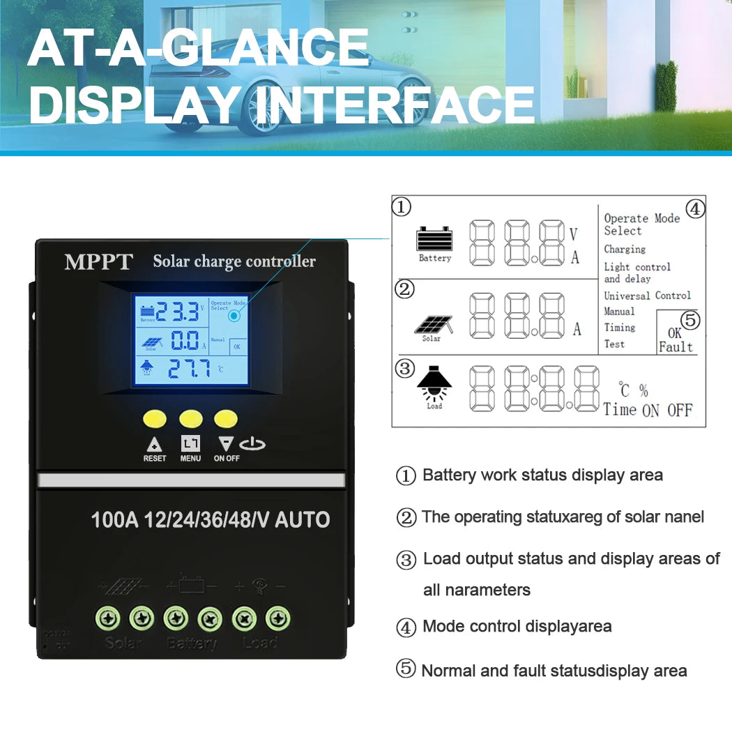 Y&H 60A 80A 100A MPPT Solar Charge Controller 12V 24V 36V 48V Solar Panel Battery Intelligent Regulator for Lead-acid/Lithium RISE DEFENSE SYSTEMS.AI PRODUCTS