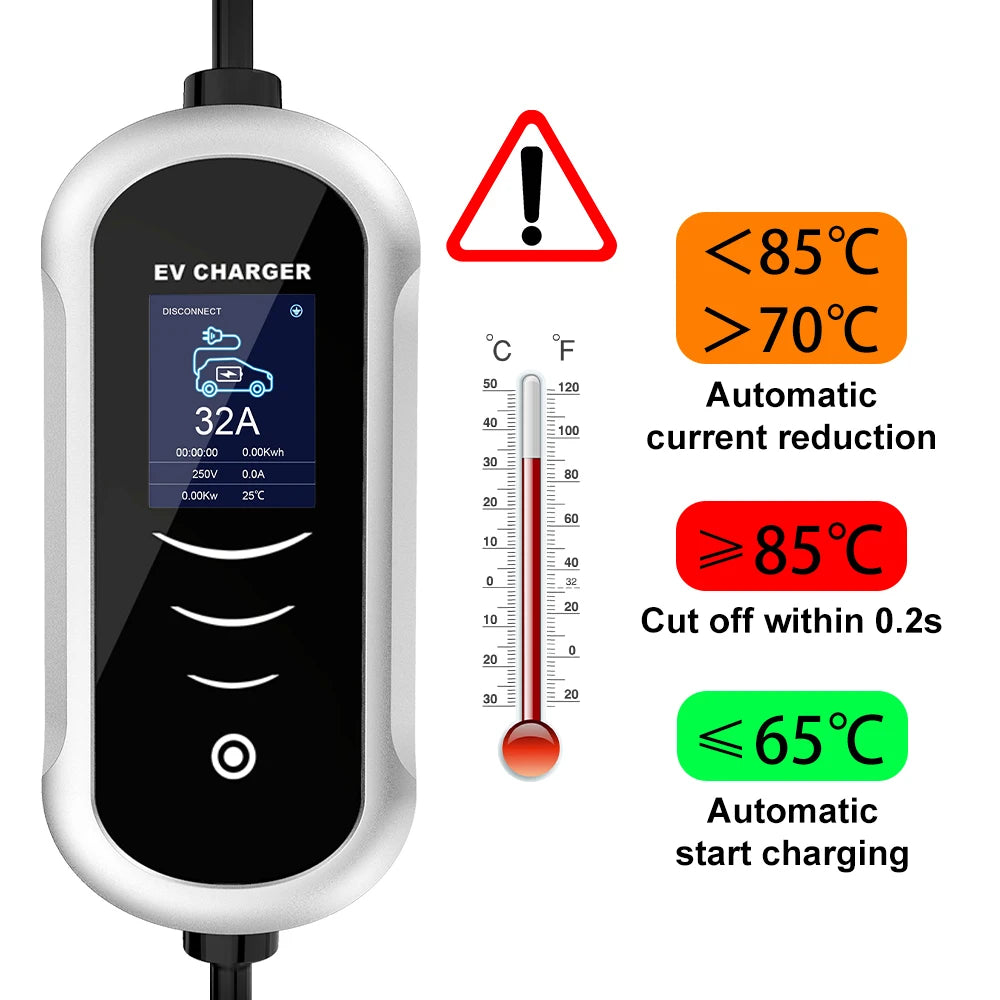 IPENGEN Type 2 Portable EV Charger 7KW 32A 11KW 16A Wallbox EVSE Fast Charging Cable CEE Plug for Electric Vehicle Cars RISE DEFENSE SYSTEMS.AI PRODUCTS