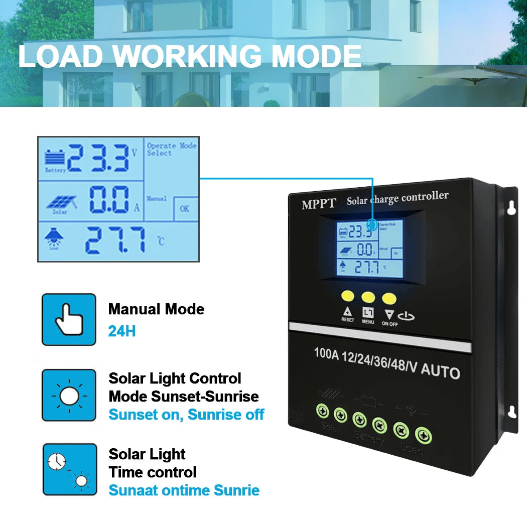 Y&H 60A 80A 100A MPPT Solar Charge Controller 12V 24V 36V 48V Solar Panel Battery Intelligent Regulator for Lead-acid/Lithium RISE DEFENSE SYSTEMS.AI PRODUCTS