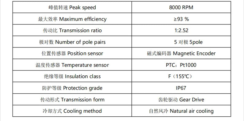 Light Bee Power Upgrade Motor 26KW RISE DEFENSE SYSTEMS.AI PRODUCTS