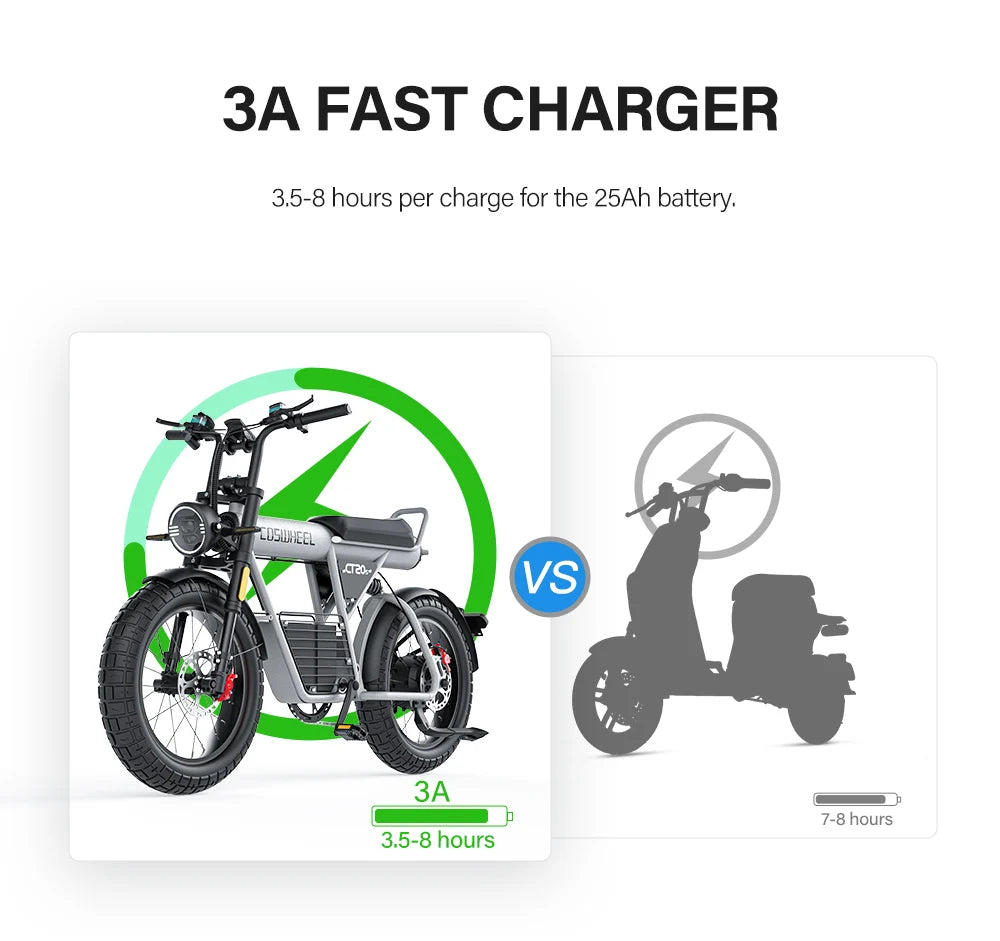 Adult Electric Bike CT20S 2000W Motorcycle electric bicycle 93km/h Speed ebike 20*5.0inch Fat Tire 60V 27.5AH Mountain dirt bike RISE DEFENSE SYSTEMS.AI PRODUCTS