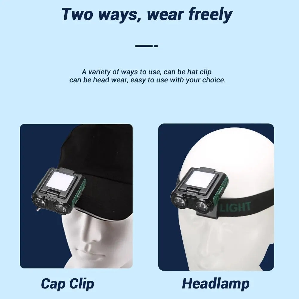 Sensor COB LED Headlamp Cap Clip Light USB Rechargeable Head Flashlight Built-in Battery Headlight Led Head for Fishing Camping RISE DEFENSE SYSTEMS.AI PRODUCTS