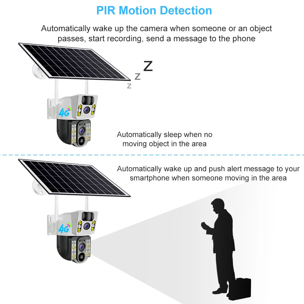 8MP 4K Wireless Solar Camera 4G Sim Outdoor Dual Lens Wifi IP Camera PIR Night Vision V380 Pro CCTV Security Protection Monitor RISE DEFENSE SYSTEMS.AI PRODUCTS