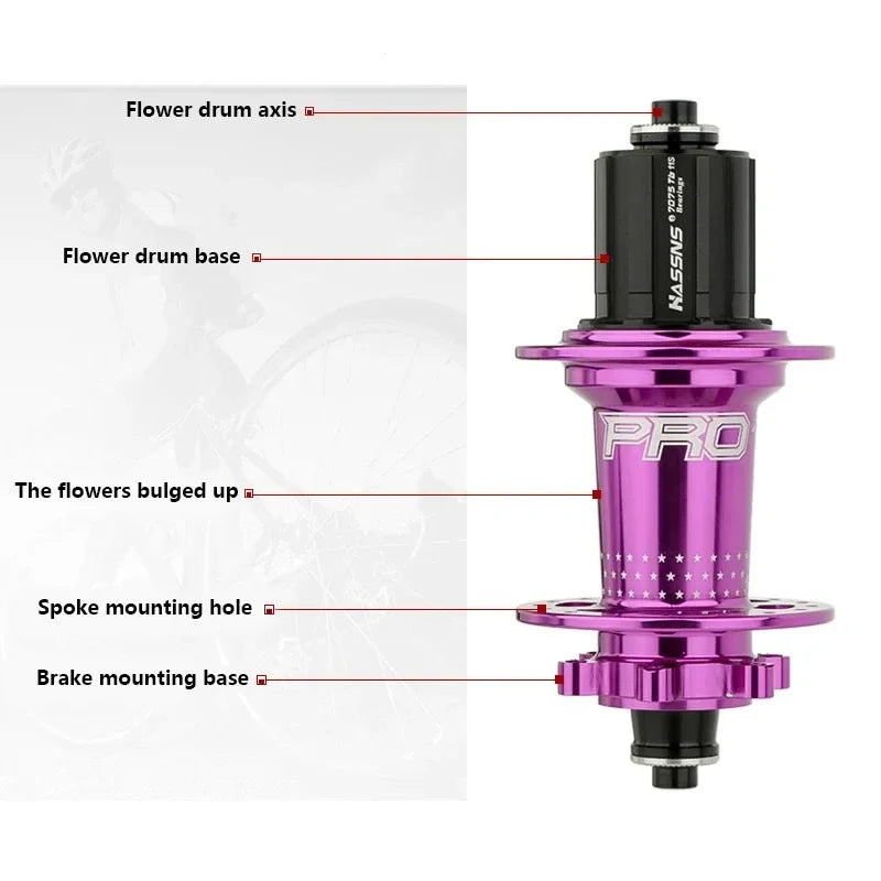 HASSNS Cube Pro 7 Cube Arc 32 36 Hole MTB Bearing Bike Rear Hub Quick Release 32H 36H Four Palin 7 8 9 10 11 12 Speed 6 Pawl Hub RISE DEFENSE SYSTEMS.AI PRODUCTS