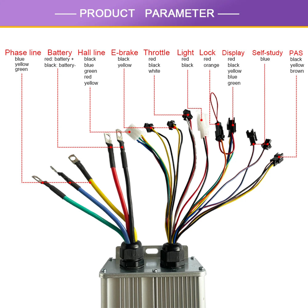 JN 60A Sinewave Controller Dual Mode Controller Sensor/Sensorless 48V-72V For 1000W 1500W 2000W 3000W Hub Motor RISE DEFENSE SYSTEMS.AI PRODUCTS