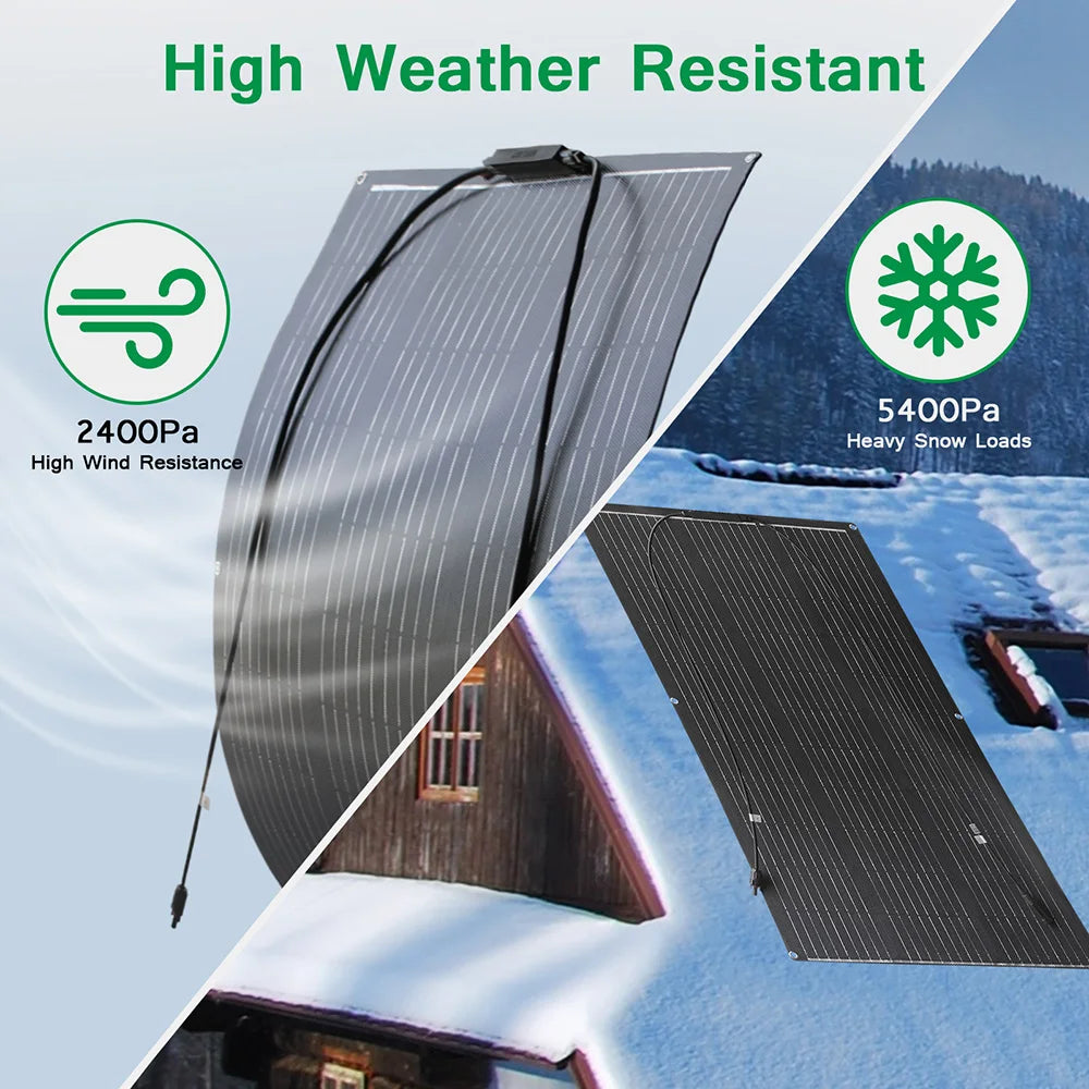 ETFE Solar Panel 18v 100w 200w 300w 400w Flexible Durable Waterproof Monocrystalline Solar Cell Solar Battery Charger RISE DEFENSE SYSTEMS.AI PRODUCTS