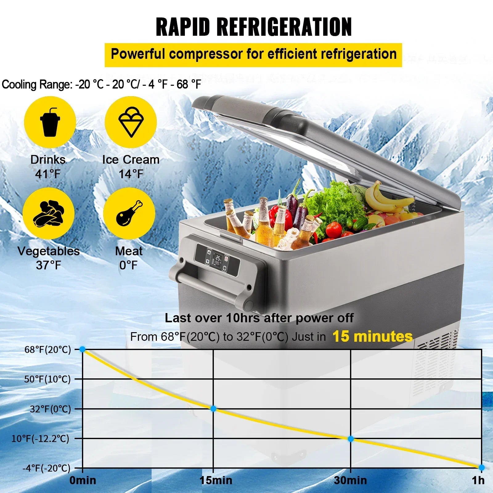 55L Car Refrigerator Mini Fridge Freezer Portable Compressor Cooler 12/24V DC 110-240V Ice Box for Camping RISE DEFENSE SYSTEMS.AI PRODUCTS
