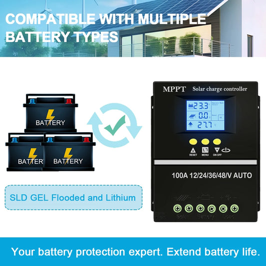 Y&H 60A 80A 100A MPPT Solar Charge Controller 12V 24V 36V 48V Solar Panel Battery Intelligent Regulator for Lead-acid/Lithium RISE DEFENSE SYSTEMS.AI PRODUCTS