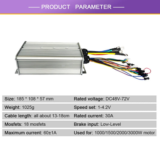 JN 60A Sinewave Controller Dual Mode Controller Sensor/Sensorless 48V-72V For 1000W 1500W 2000W 3000W Hub Motor RISE DEFENSE SYSTEMS.AI PRODUCTS