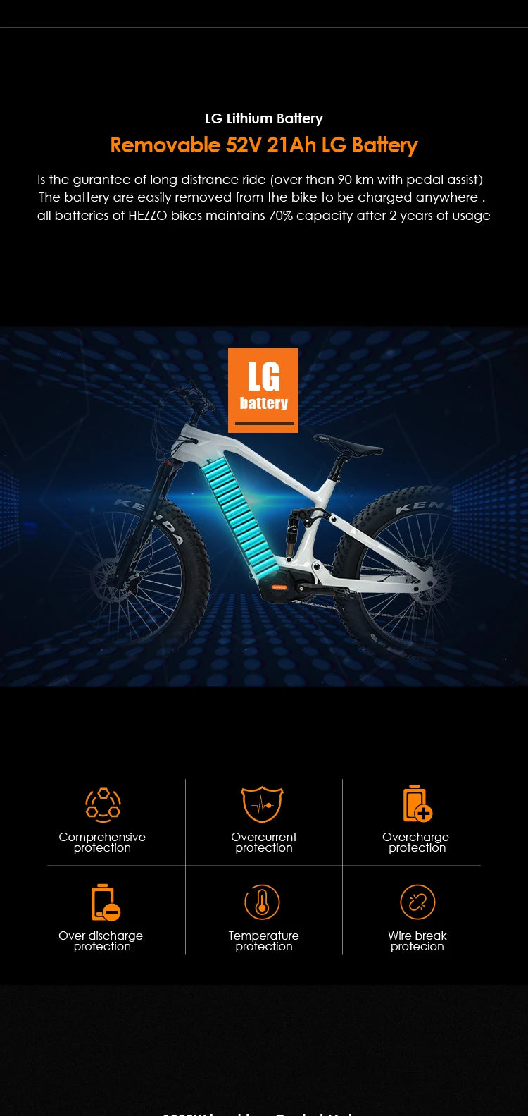 HEZZO 52V 1000W 21Ah Carbon Fiber Electric Bicycle BAFANG Middrive Ebike, 26x4.5 