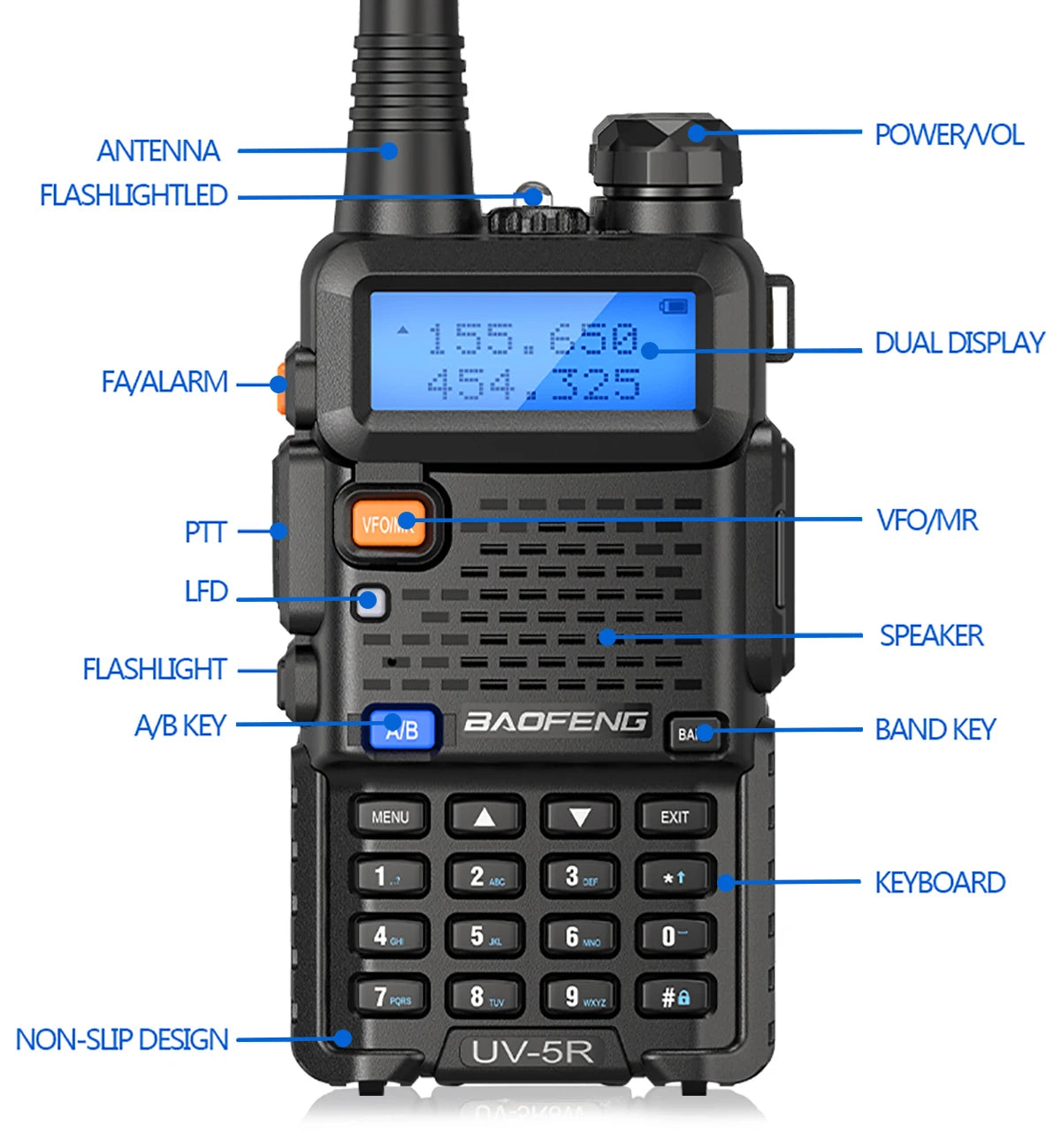 Baofeng Walkie Talkie UV 5R 5W 8W Dual Band Ham Two Way Radio Vhf Uhf FM Radio Handheld Transceiver Hunting 16KM RISE DEFENSE SYSTEMS.AI PRODUCTS