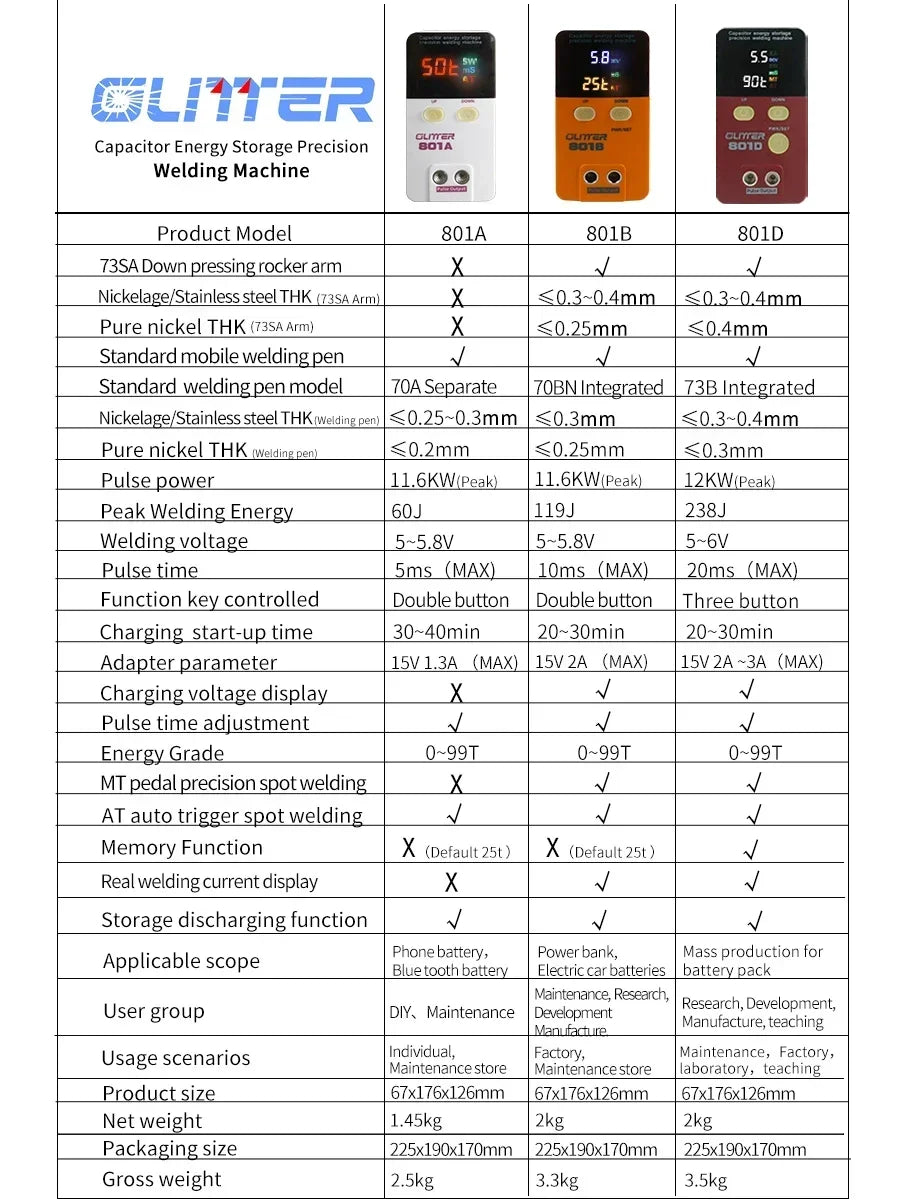801D Spot Welder Machine Pulse Current Spot Welding Machine for Lithium Iron Phosphate Battery 0.3mm Nickel Welding 0.05-0.4mm RISE DEFENSE SYSTEMS.AI PRODUCTS
