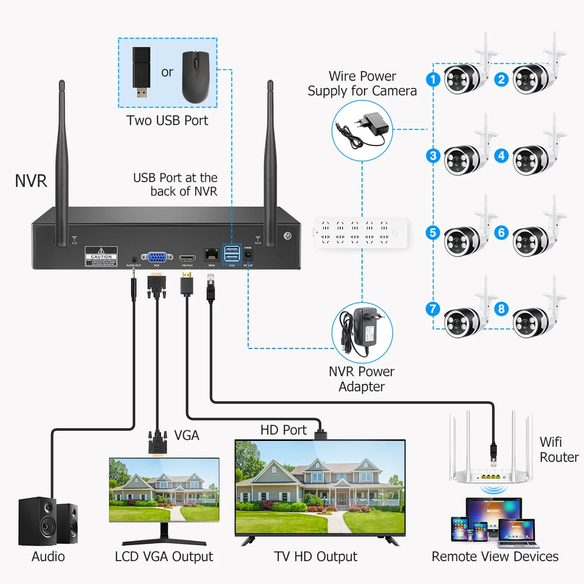 Techage 3MP 5MP Surveillance WiFi IP Camera H.265 Two-way Audio Human Detected P2P Outdoor Metal CCTV Wireless Security Camera RISE DEFENSE SYSTEMS.AI PRODUCTS