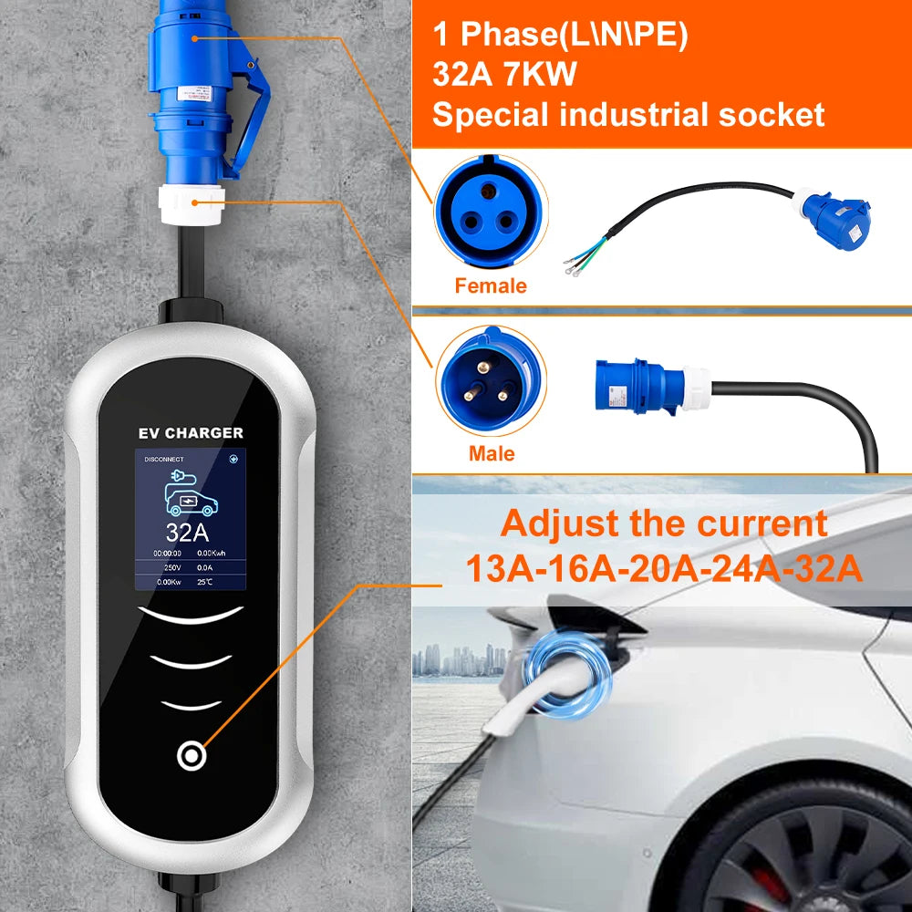 IPENGEN Type 2 Portable EV Charger 7KW 32A 11KW 16A Wallbox EVSE Fast Charging Cable CEE Plug for Electric Vehicle Cars RISE DEFENSE SYSTEMS.AI PRODUCTS