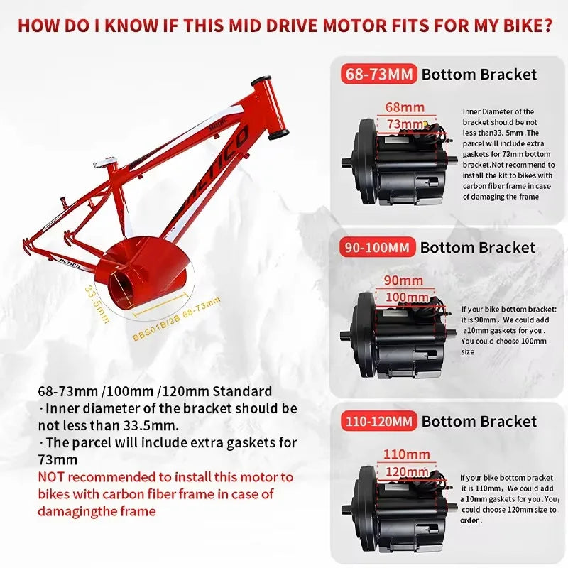 BAFANG BBSHD 1000W 52V Mid Drive Motor Bicycle Electric Bike Conversion Kit with 52V 20AH Battery for E-bike RISE DEFENSE SYSTEMS.AI PRODUCTS
