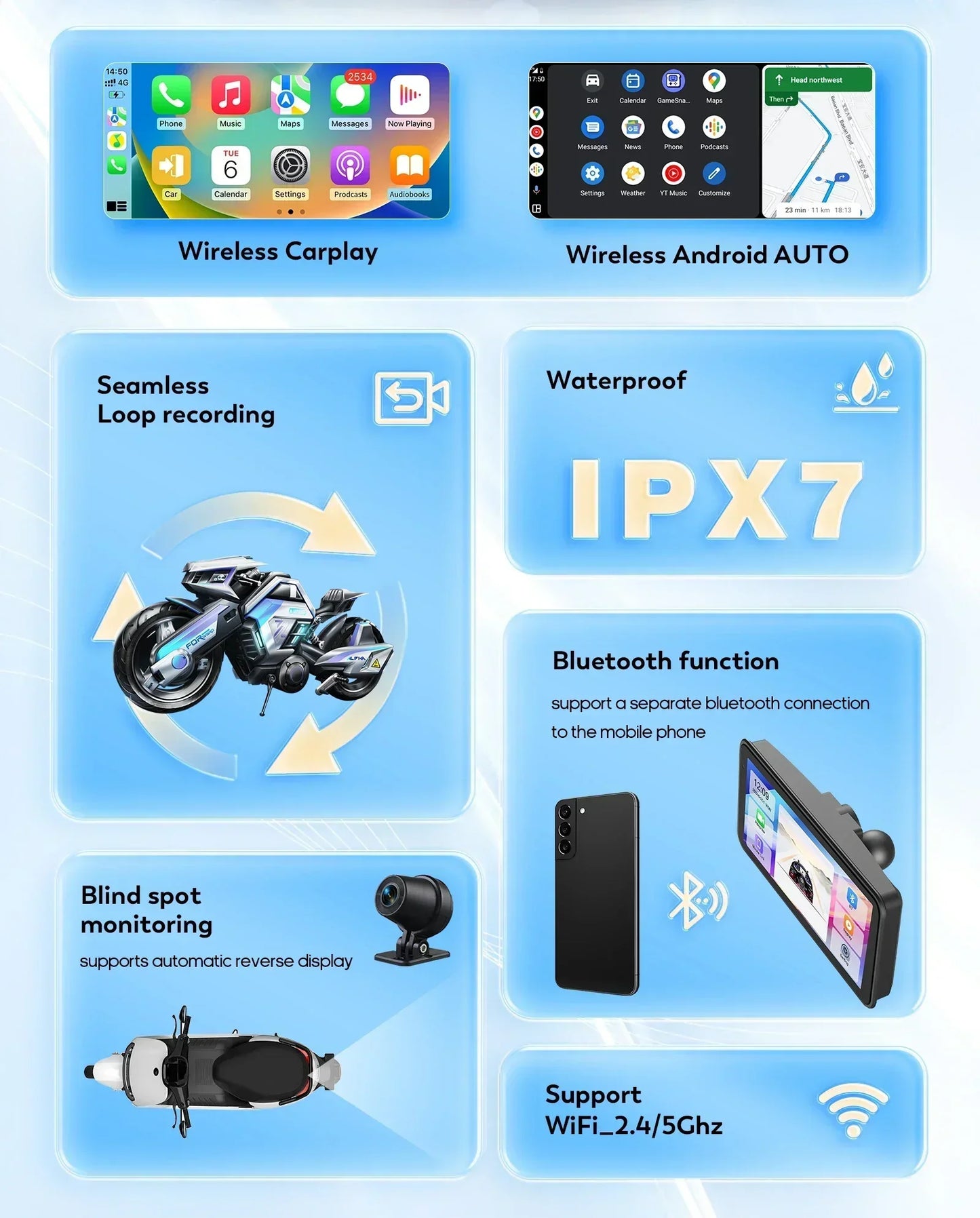 5“ 6.25” Waterproof Motorcycle Navigation Display Screen Portable Motorcycle Monitor Bluetooth Wifi Android Auto Apple Carplay RISE DEFENSE SYSTEMS.AI PRODUCTS