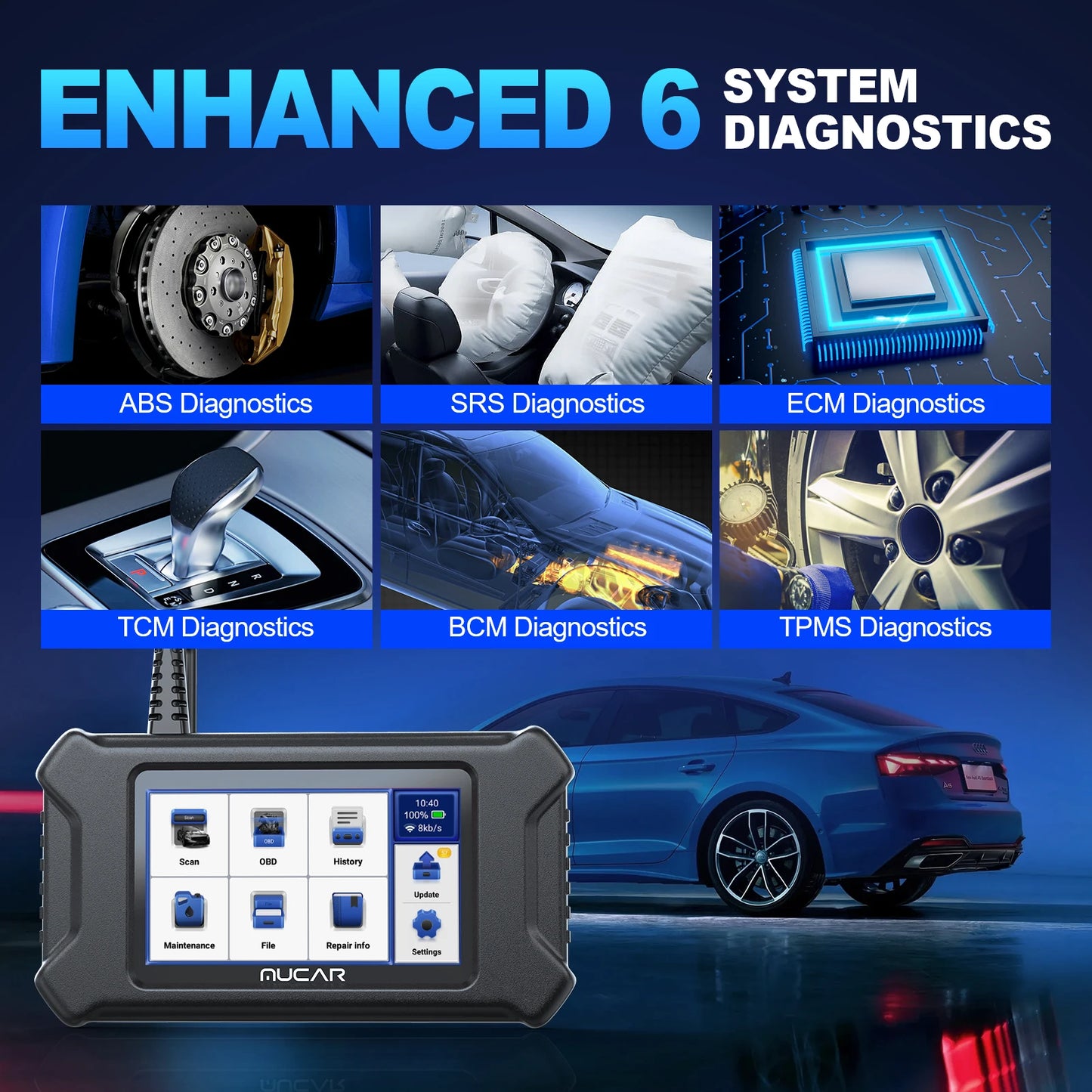 MUCAR CS6 CS5 CS4 OBD2 Scanner Car Diagnostic Tools Automotive Scanner Auto Diagnosis Tool Code Reader 6 Systems 7 Resets Free RISE DEFENSE SYSTEMS.AI PRODUCTS