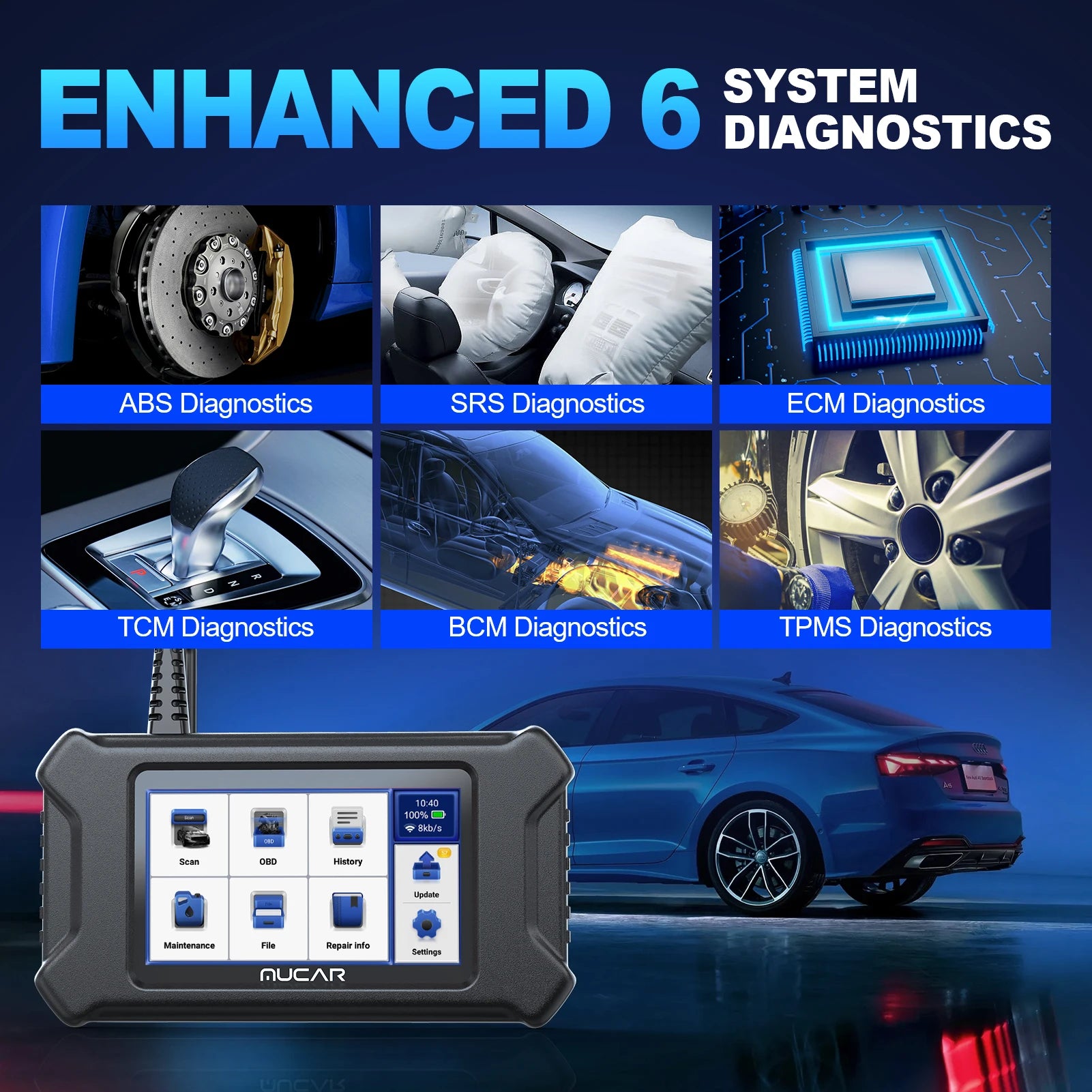 MUCAR CS6 CS5 CS4 OBD2 Scanner Car Diagnostic Tools Automotive Scanner Auto Diagnosis Tool Code Reader 6 Systems 7 Resets Free RISE DEFENSE SYSTEMS.AI PRODUCTS