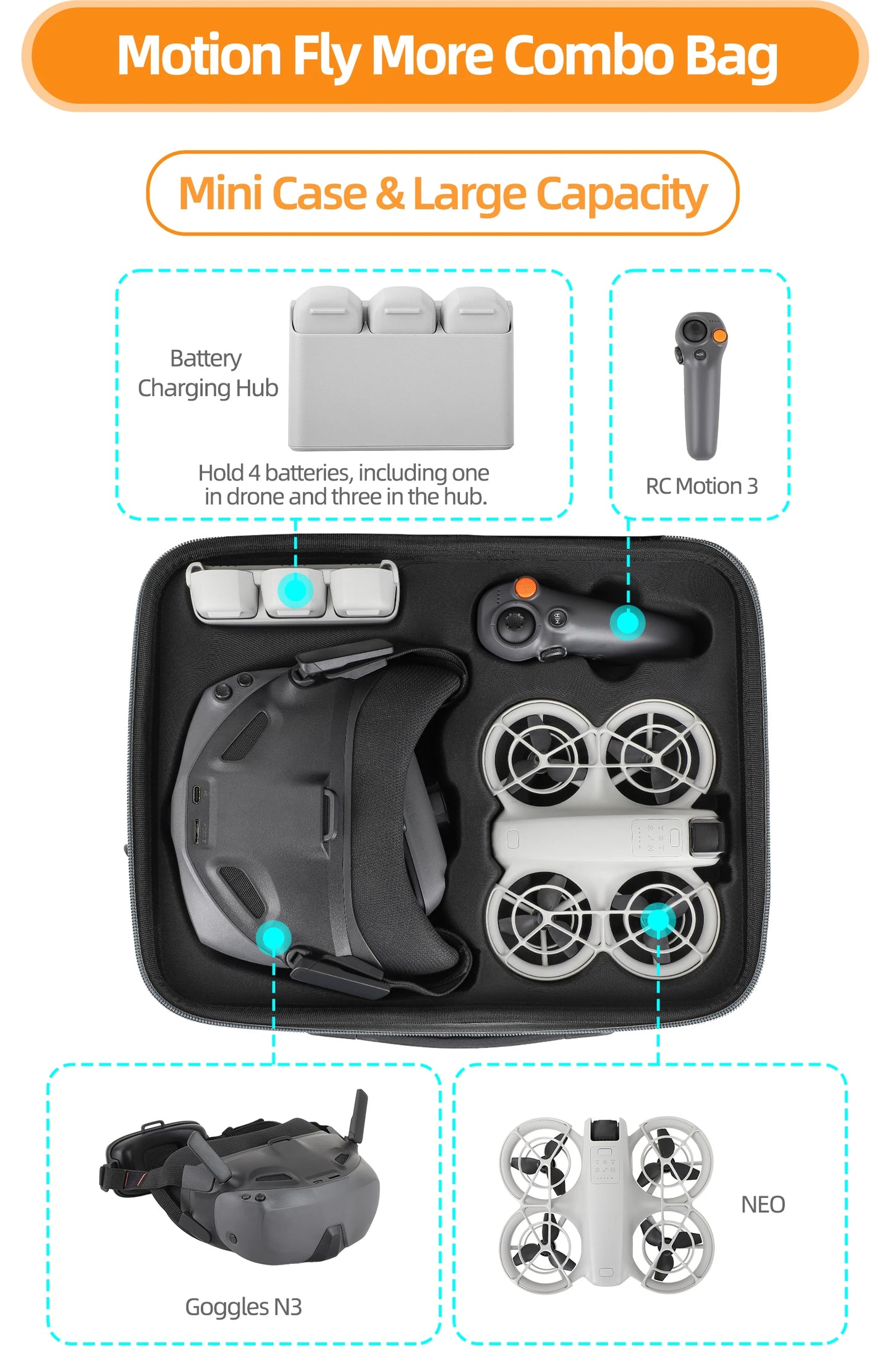 For DJI NEO Goggles 3 Pouch For DJI NEO Somatosensory Comfort Package For DJI NEO Accessory Storage Bag RISE DEFENSE SYSTEMS.AI PRODUCTS