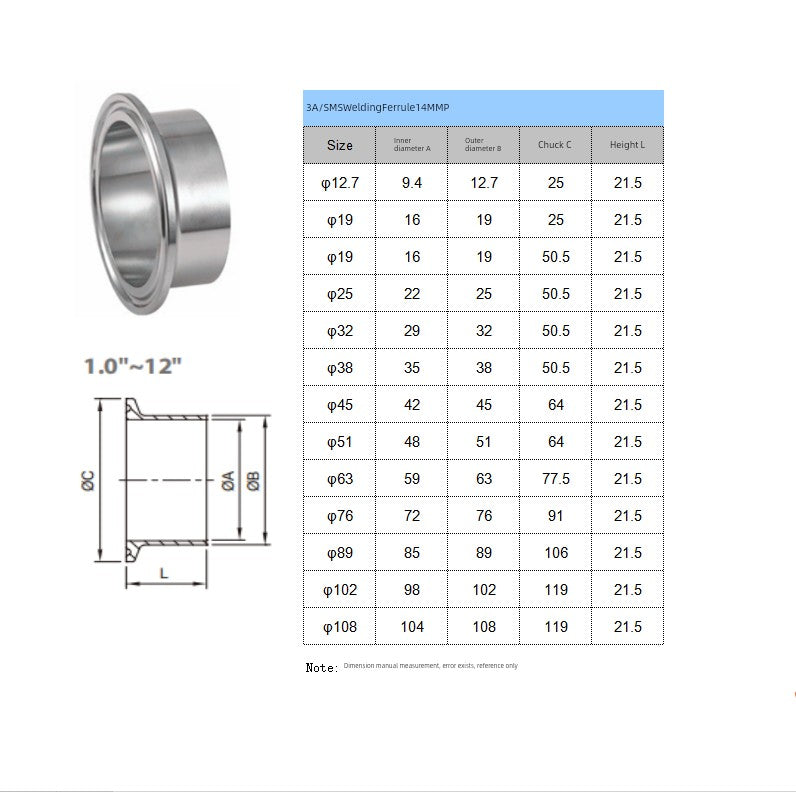 304 Stainless Steel Sanitary Quick Coupler Chuck Washer Direct Card Sleeve Quick Flange End Welding Quick Card RISE DEFENSE SYSTEMS.AI PRODUCTS