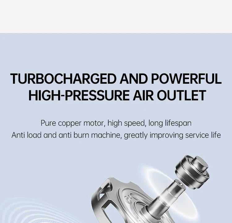 Milwaukee Mini Turbo Jet Fan Electric Air Duster Adjustable wind speed Turbo Violent Blower Rechargeable with Light Car Cleaning RISE DEFENSE SYSTEMS.AI PRODUCTS