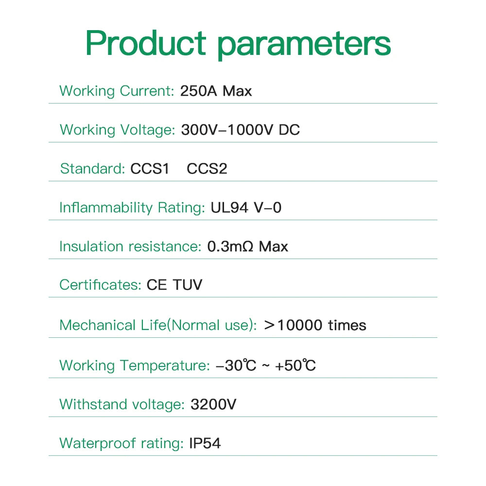 Chiefleed CCS1 to CCS2 EV DC 1000V 250A CCS1 To CCS2 Plug Charging Connectors Adaptor EVCharger Connector AdapterCar Accessories RISE DEFENSE SYSTEMS.AI PRODUCTS