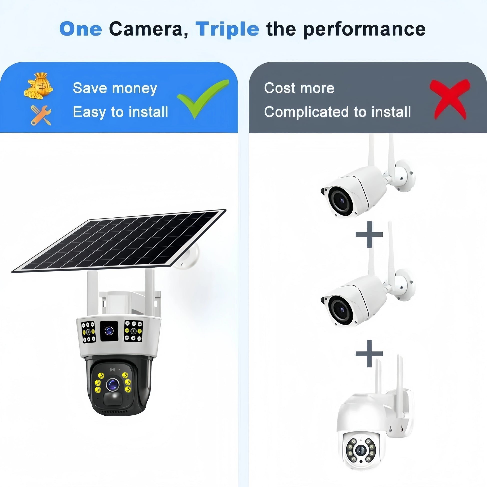 V380Pro Outdoor Solar Camera CCTV 4G SIM Card Surveillance with Night Vision PIR Human Detection Wifi 12MP 6K for Home Security RISE DEFENSE SYSTEMS.AI PRODUCTS